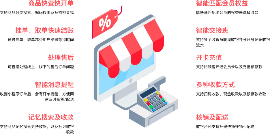 门店收银台提效，提升门店经营效率